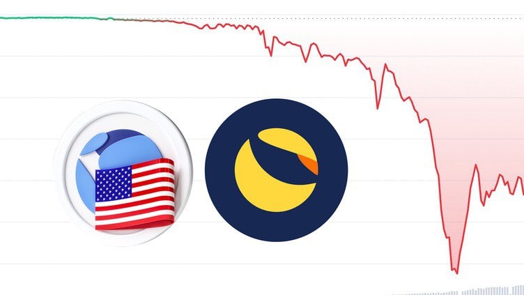 UST Stablecoin Implodes and Falls to 068, Bitcoin Reserves Liquidated, LUNA Crashes 50